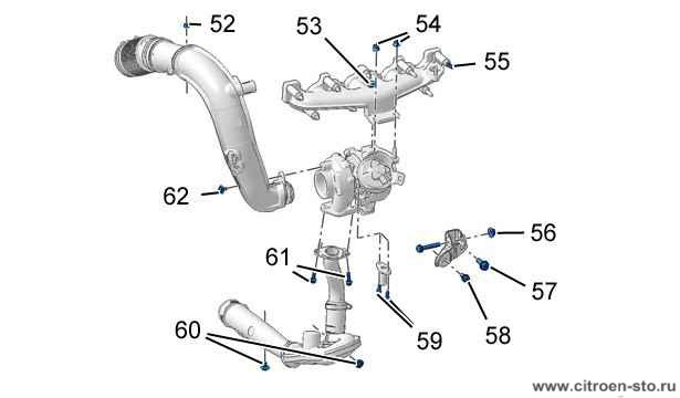 Моменты затяжки : Двигателя DW10 BTED4 8. Контур выпуска отработавших газов и турбонаддува 