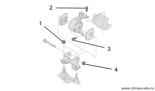 Моменты затяжки : Подвеска Сборки двигателя - Коробка передач 1. Опора коробки передач