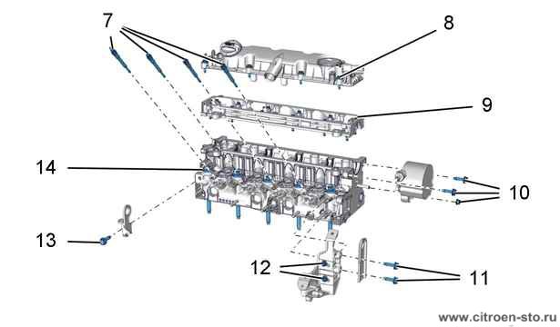 Моменты затяжки : Двигатель Тип DW10ATED 2.1. Моменты затяжки