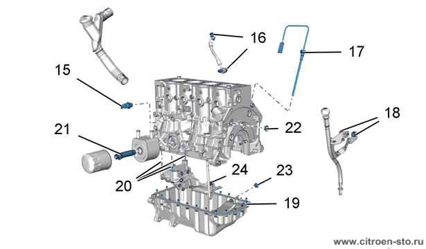 Моменты затяжки : Двигатель Тип DW10ATED 3. Система смазки