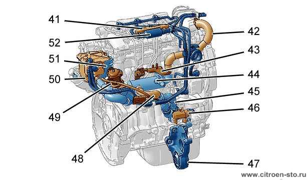 Демонтаж : Двигатель 3.10. Клапана рециркуляции отработавших газов