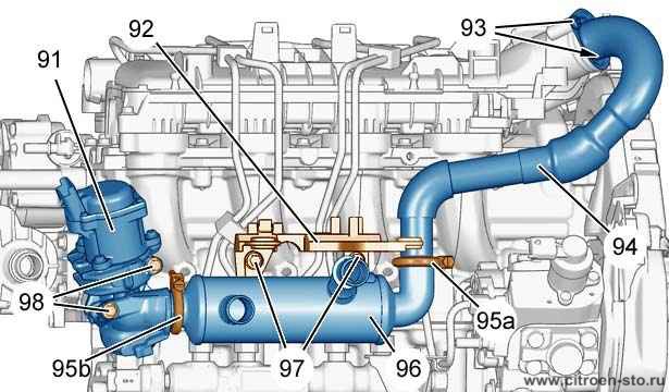 Сборка : Двигатель 4.9. Электромагнитный клапан рециркуляции отработавших газов (двигатель DV6)