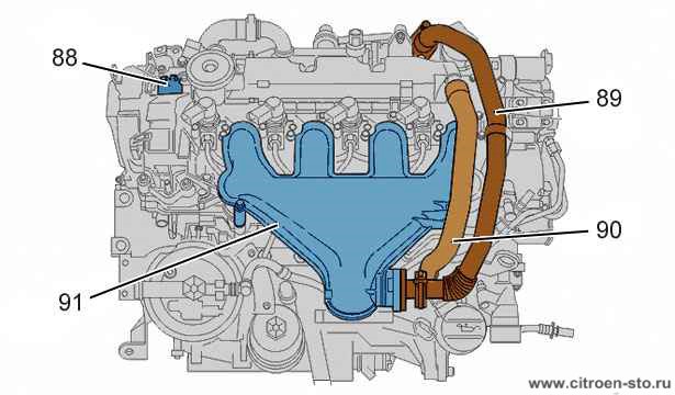 Сборка : Двигатель 22. Крышка распределительного вала впускных клапанов