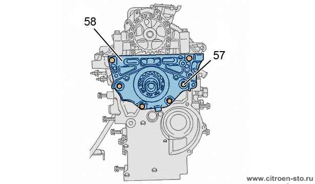 Демонтаж : Двигателя DW10BTED4 9. Герметизирующие пластины коленчатого вала (со стороны привода ГРМ)
