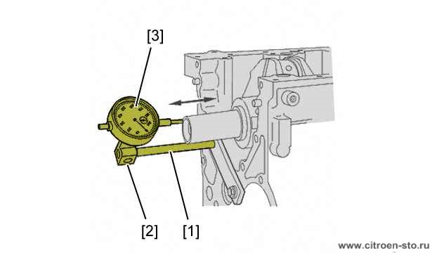 Сборка : Двигатель 2. Регулировка осевого люфта коленвала