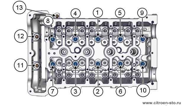 Устройство, обслуживание и ремонт автомобилей Ситроен - Моменты затяжки :  Двигателя EP6DT