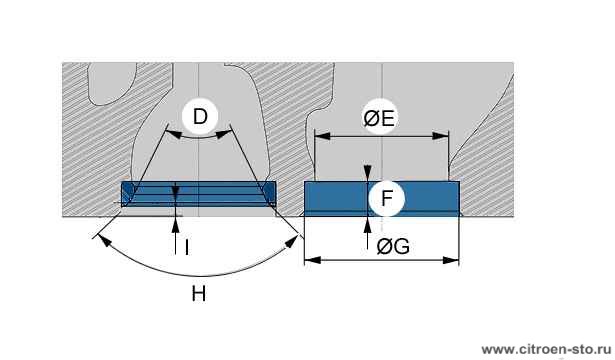 Идентификация - Характеристики : Направляющие втулки и седла клапанов 2. Клапанные седла