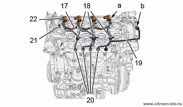 Демонтаж : Двигателя DW10BTED4 4. Дизельную форсунку и топливные трубки высокого давления