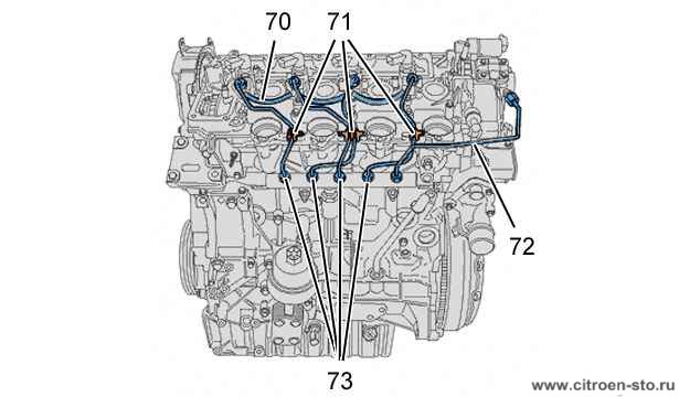 Сборка : Двигатель 20. Дизельные форсунки и топливные трубки высокого давления