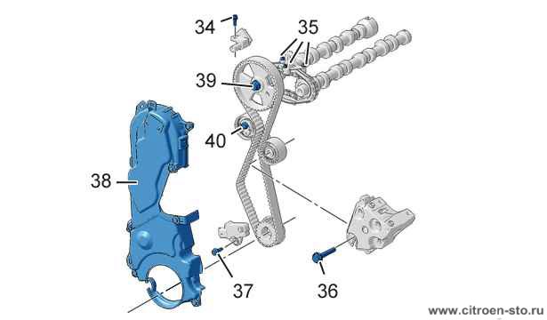 Моменты затяжки : Двигателя DW10 BTED4 4. Механизм ГРМ