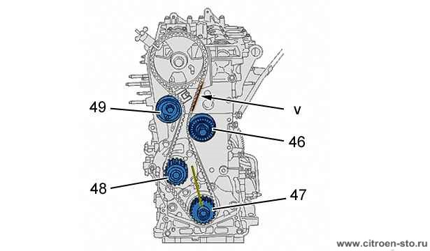 Сборка : Двигатель 17. Со стороны привода ГРМ