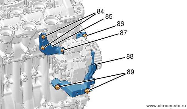 Демонтаж : Двигатель 3.21. Топливный насос высокого давления BOSCH CP3.2 (двигатель DV6)