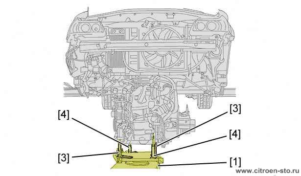 Снятие – установка : Двигатель и коробка передач в сборе 2.2. Автомобили всех типов