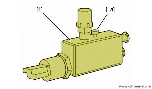 Контроль : Топливная система высокого давления (Установка DELPHI) 1. Рекомендуемые приспособления и инструмент