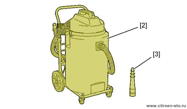 Очистка : Штуцеров на топливораспределительной рампе высокого давления (HDI) 1. Обязательный специнструмент